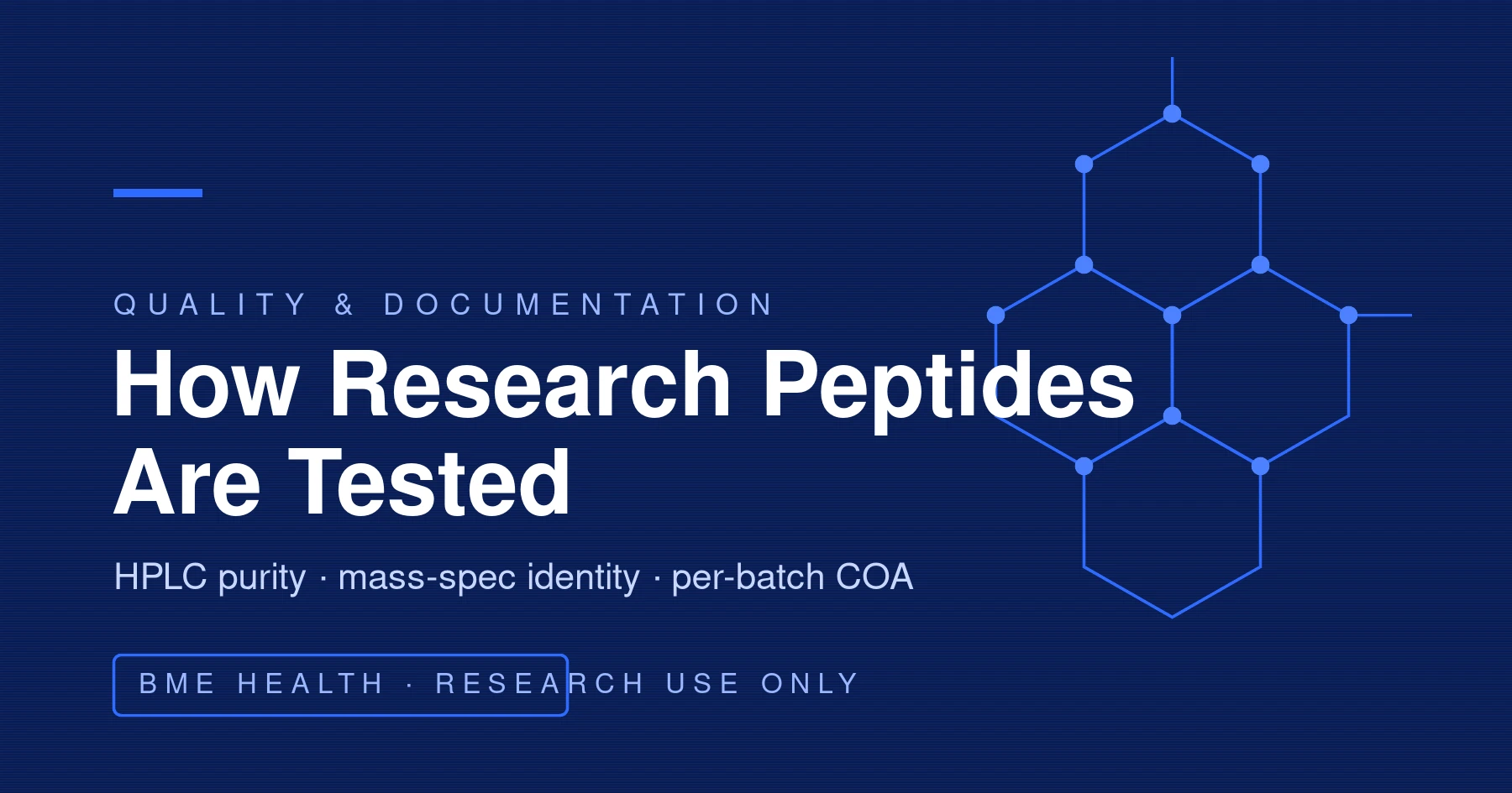 BME Health illustration titled How Research Peptides Are Tested, showing a molecular hexagon motif — HPLC purity and mass-spectrometry identity. For research use only.