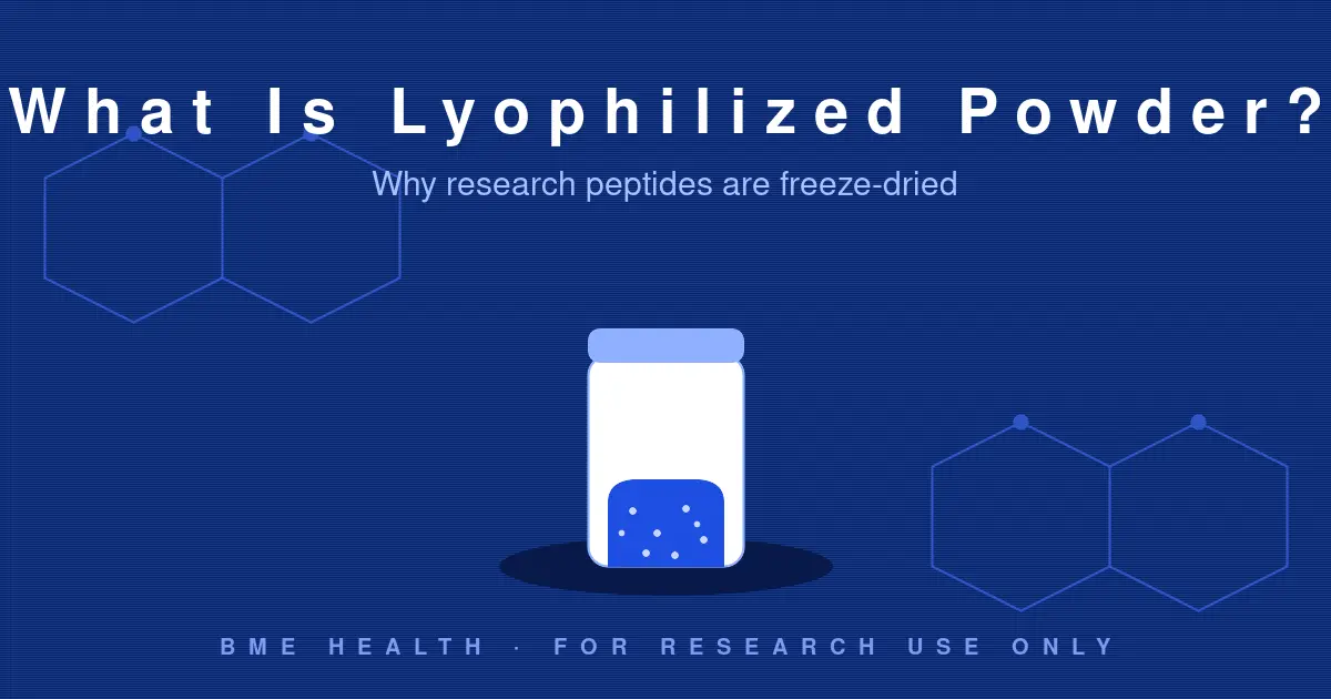 BME Health illustration titled What Is Lyophilized Powder, showing a molecular hexagon motif over a freeze-dried cake — freeze-drying explained. For research use only.